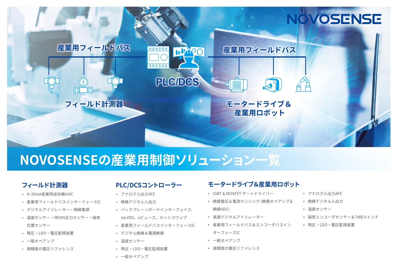 YƐNOVOSENSE̐iQ@񋟁FNOVOSENSE Microelectronics