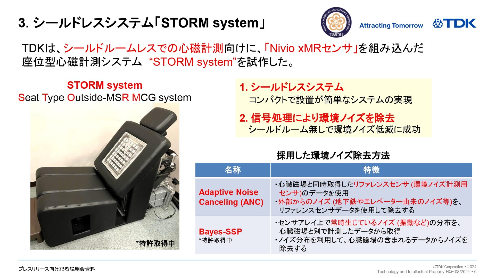 STORM system̊TvmNbNŊgn oFTDK