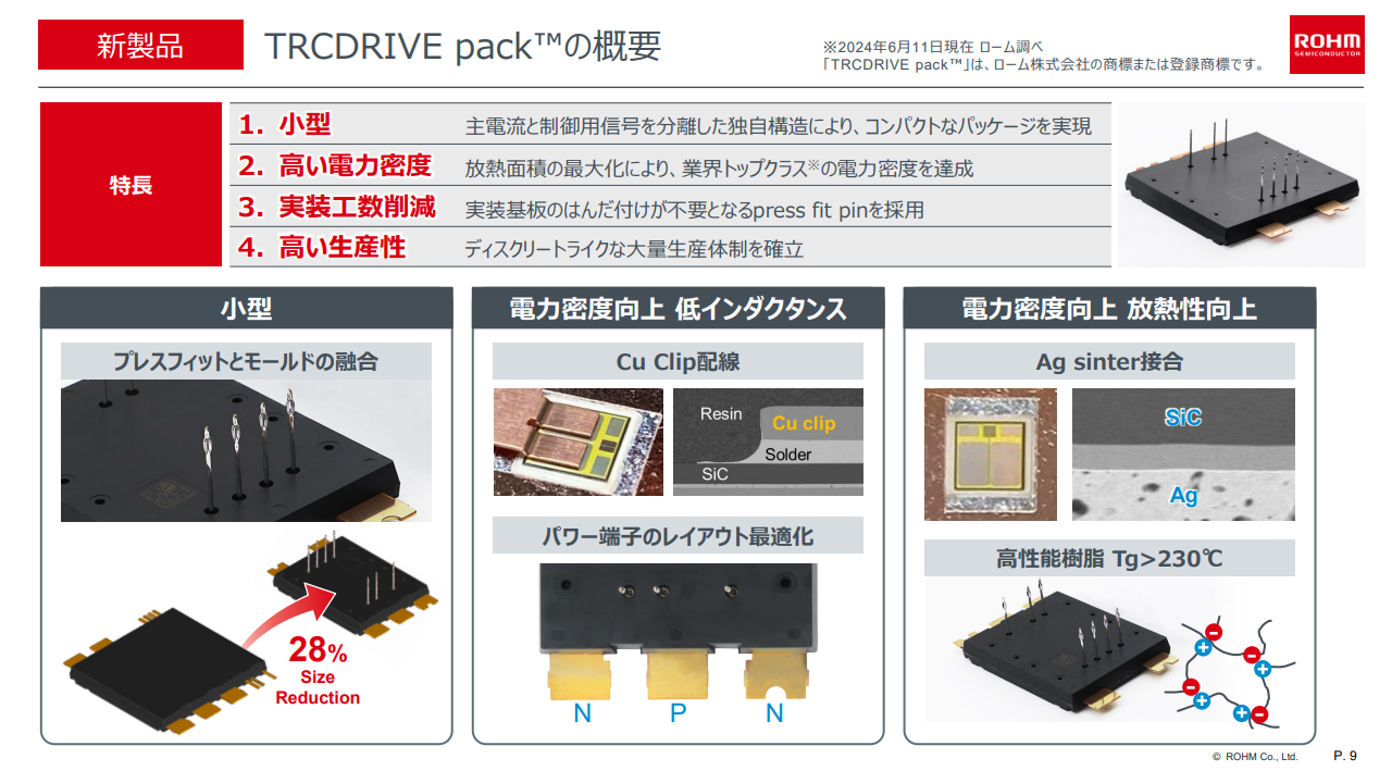 TRCDRIVE pack̓mNbNŊgnoF[