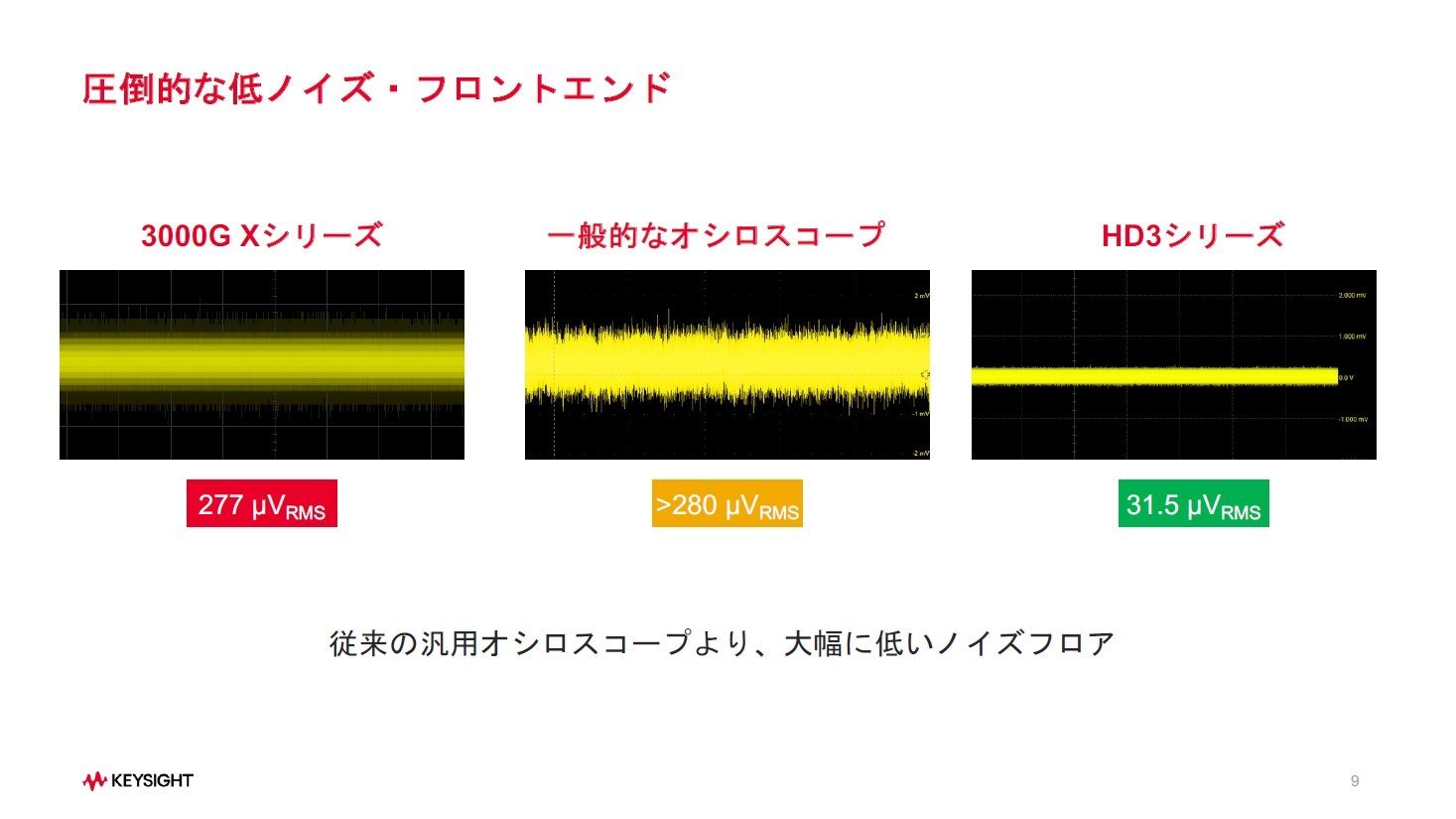 A-DRo[^[̕\ɂAM\̈Ⴂ^EmCYtA̔rmNbNŊgn oFL[TCgEeNmW[