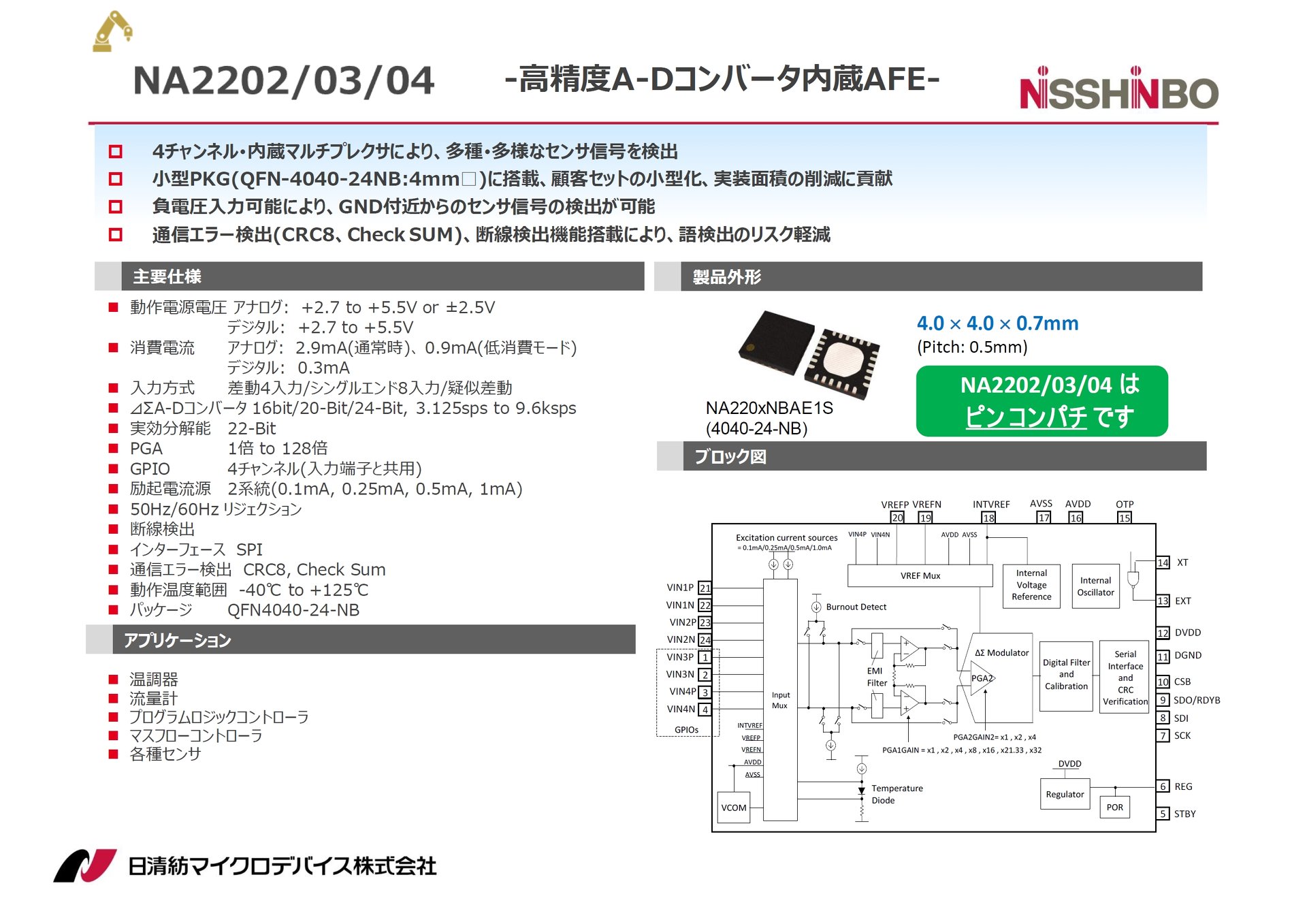 NA2202/03/04̊TvmNbNŊgn 񋟁Fa}CNfoCX