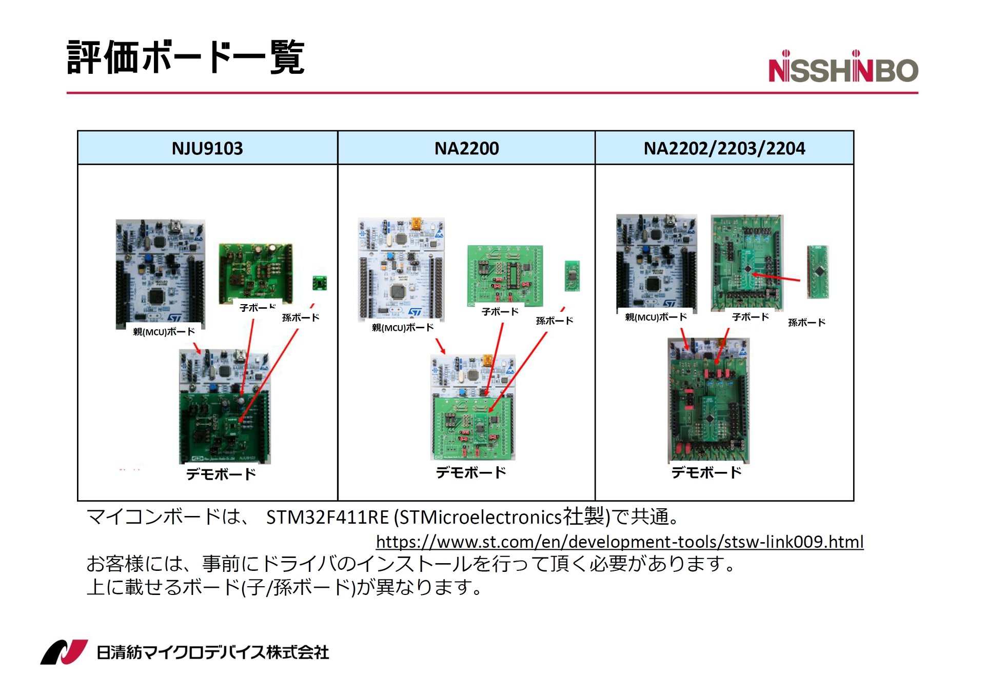 NA2200ANA2202/03/04ANJU9103̕]{[hmNbNŊgn 񋟁Fa}CNfoCX