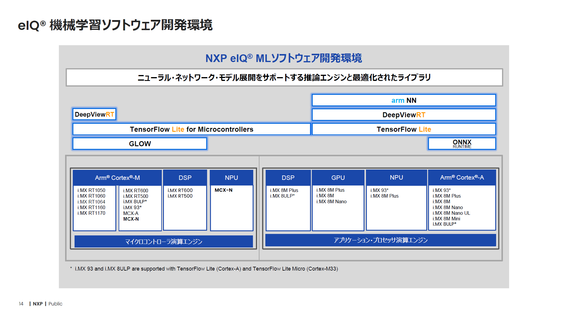  NXP񋟂@BwK\tgEFAJmNbNŊgn oFNXPWp