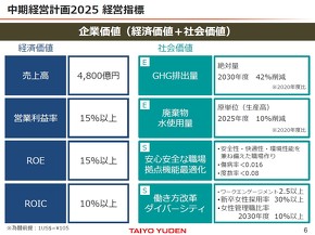 uocv2025vi2021`2025NxǰocwW