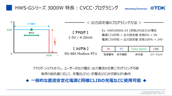 CVCCɑΉ