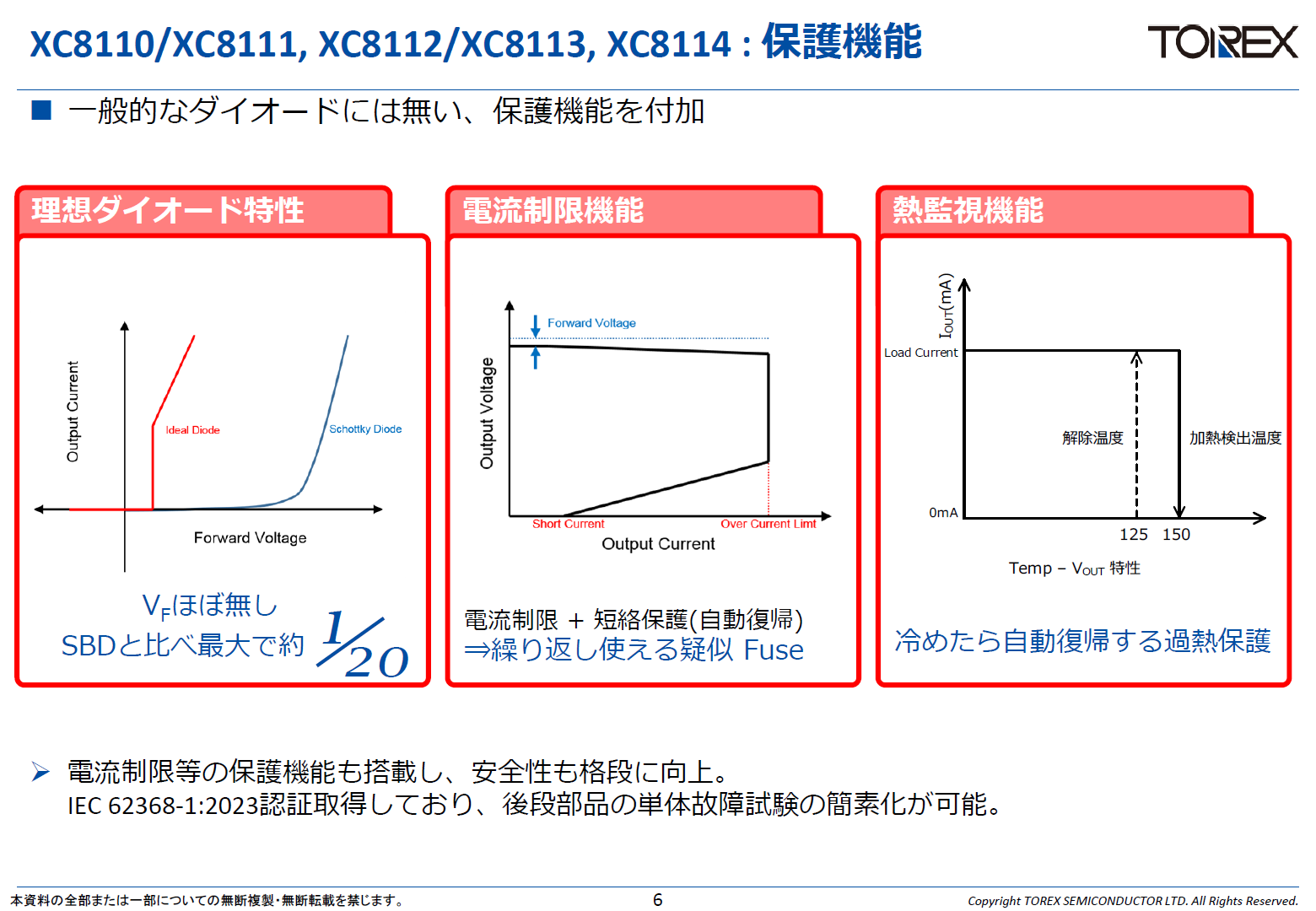 XC8112^XC8113V[Y̋@\mNbNŊgn oFgbNXEZ~R_N^[