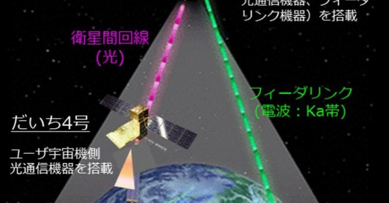 国際会計の実像 国際会計の実像 -会計基準のコンバージェンスとIFRSsアドプション