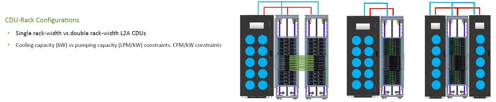 CDŨ̕T[o[ɂ郌CAEg̗mNbNŊgn oFNVIDIAۊwHot Chips 2024̃`[gAōu`uNext Generation Cooling for NVIDIA Accelerated ComputingṽXCh甲