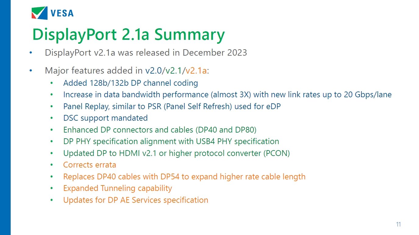 DisplayPort 2.1ãAbvf[g̓eB}ł͐ԎŋLڂĂ镔DisplayPort 2.1aōXVꂽӏBE̐}ł͑ш敝}ɑĂ邱ƂmNbNŊgn oFVESA