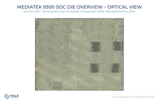 MediaTeḱuDimensity 9300vmNbNŊgn oFYole Group