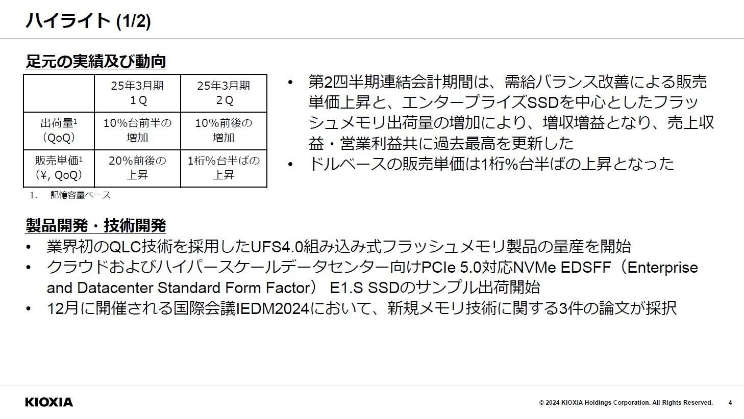 2024vNx2li2024N7`9j̋ƐуnCCgio׋LeʂƔ̔PjmNbNŊgn oFLINVAz[fBOXi2024N118\̘AZXChj