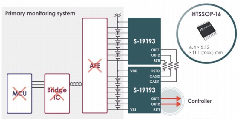 S-19193V[Y̊OςƉpmNbNŊgn oFGCubN