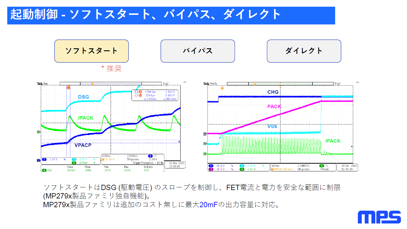 DSG\tgX^[ǵAQ[gdグ邱ƂŃobe[pbN̓d̋}h@񋟁FMPSWp