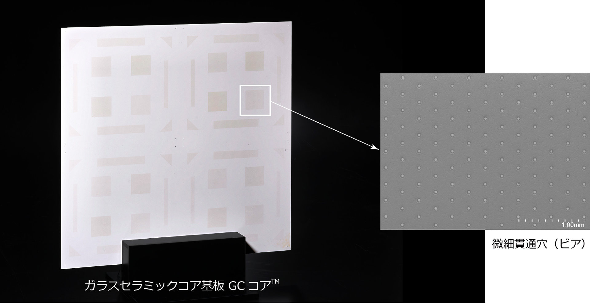 次世代半導体パッケージ用無機コア基板の開発加速：日本電気硝子とビア