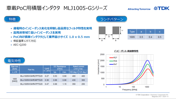 MLJ1005-GV[Y̓