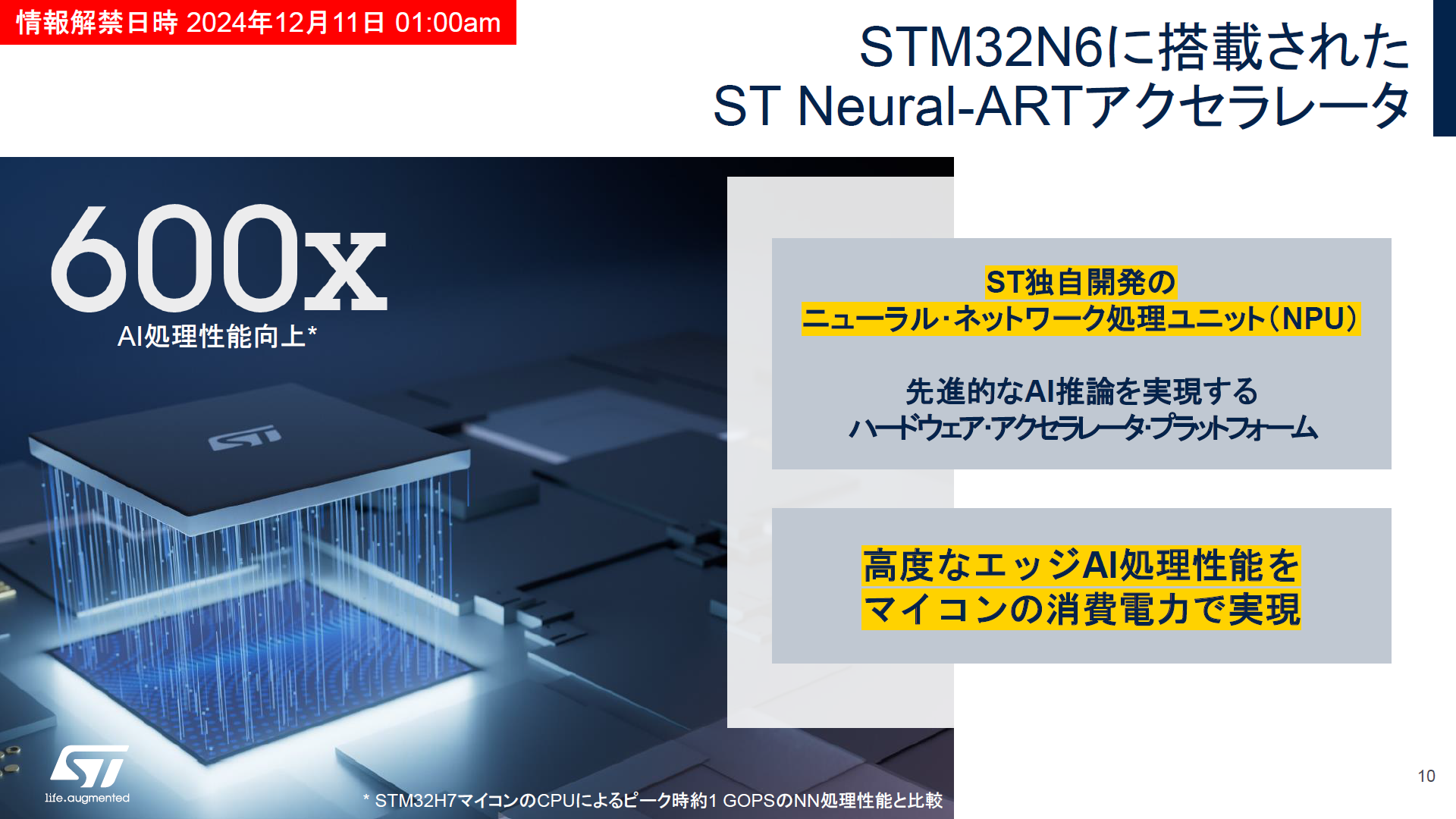 STM32N6̓mNbNŊgnoFST}CNGNgjNX