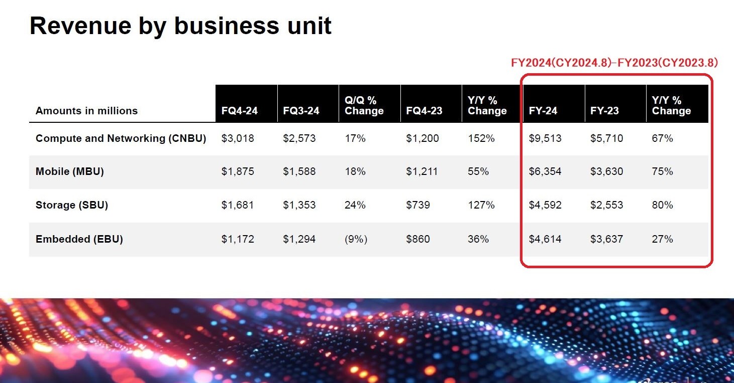NN慶應2024年度まとめ売り NN慶應2024年度まとめ売り 2025年最新】早稲田アカデミー 慶應