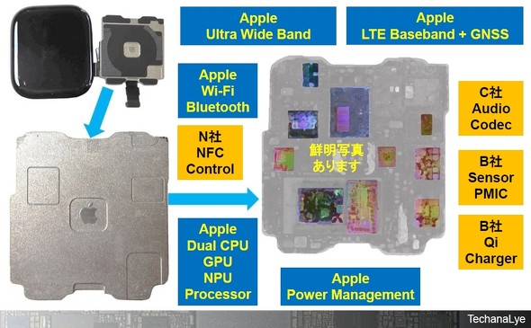 }2FuApple Watch Series 10vɓڂꂽSIP̃pbP[W