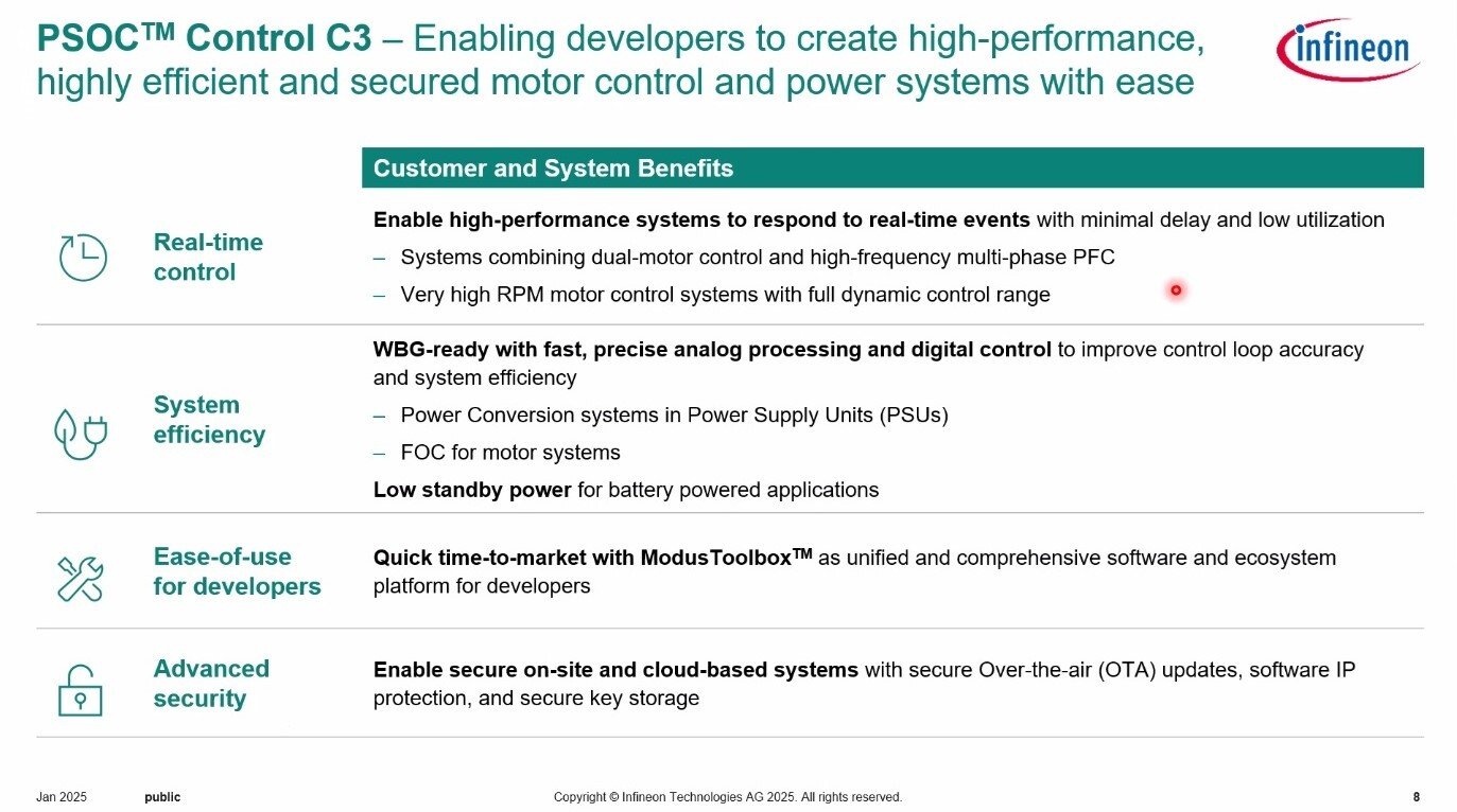 PSOC Control C3̊TvmNbNŊgn oFInfineon Technologies