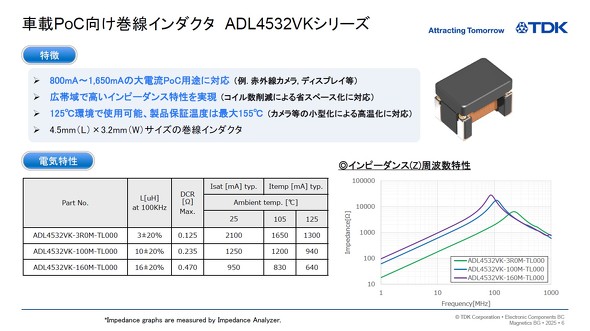 ADL4532VKV[Y̊Tv