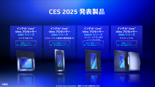 InteluCES 2025vŔ\i