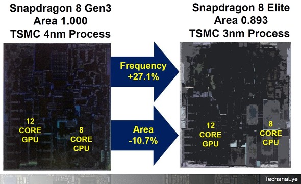 }4F4nm3nmKpSnapdragon̔r