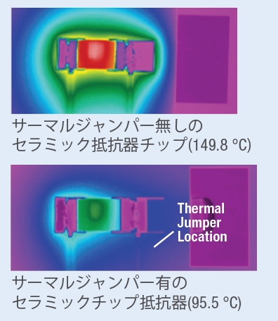 ThermaWickpĕM΍sBZ~bN`bvR̕\ʉx͑啝ɒቺ@񋟁FrVFCWp