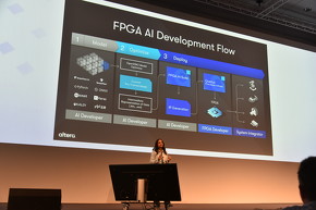 FPGA AI̊Jt[