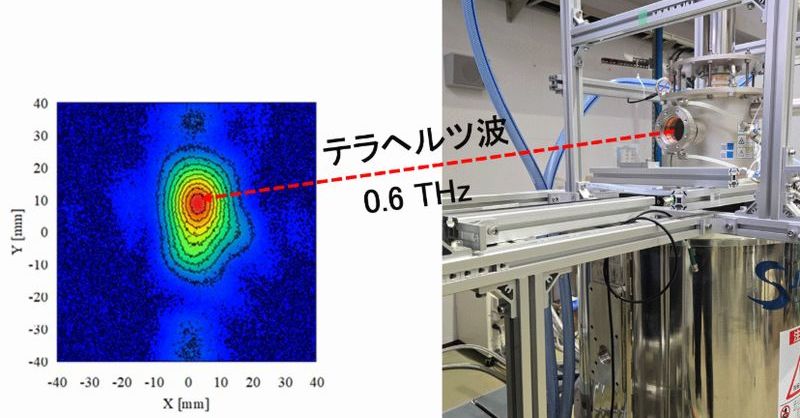 テラヘルツ 量子波エネルギー応用 水晶 テラヘルツ発生結晶 製品一覧 - MSHシステムズ株式会社