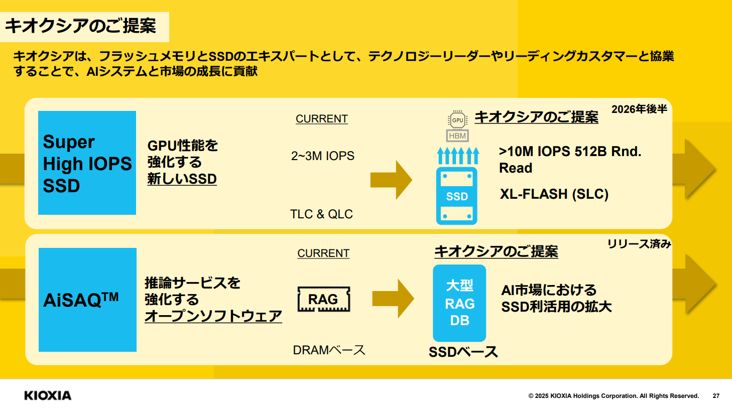 桁違い」のIOPS実現、キオクシアが開発するAIサーバ向け新SSD：2026年