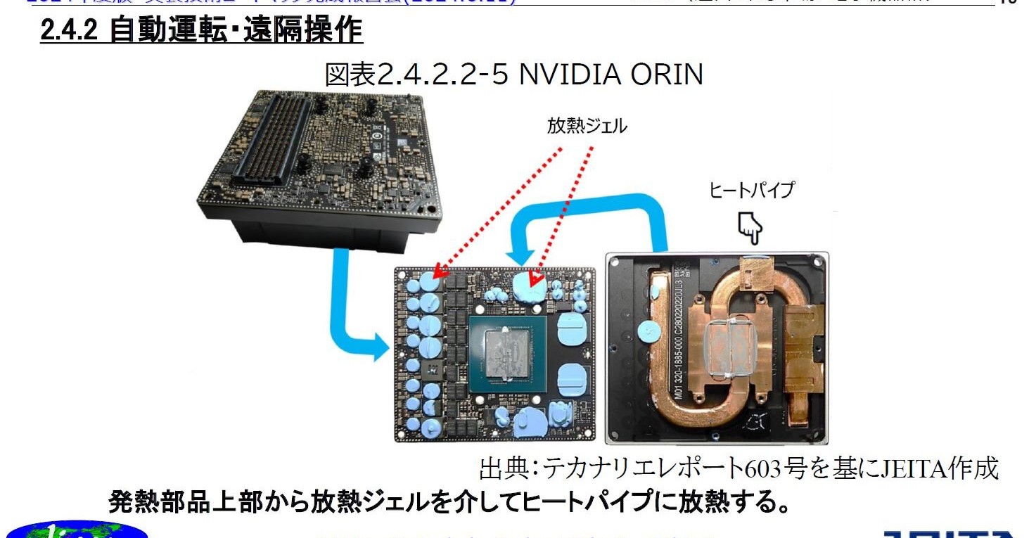 自動運転のキーデバイスとなる車載SoC：福田昭のデバイス通信（499