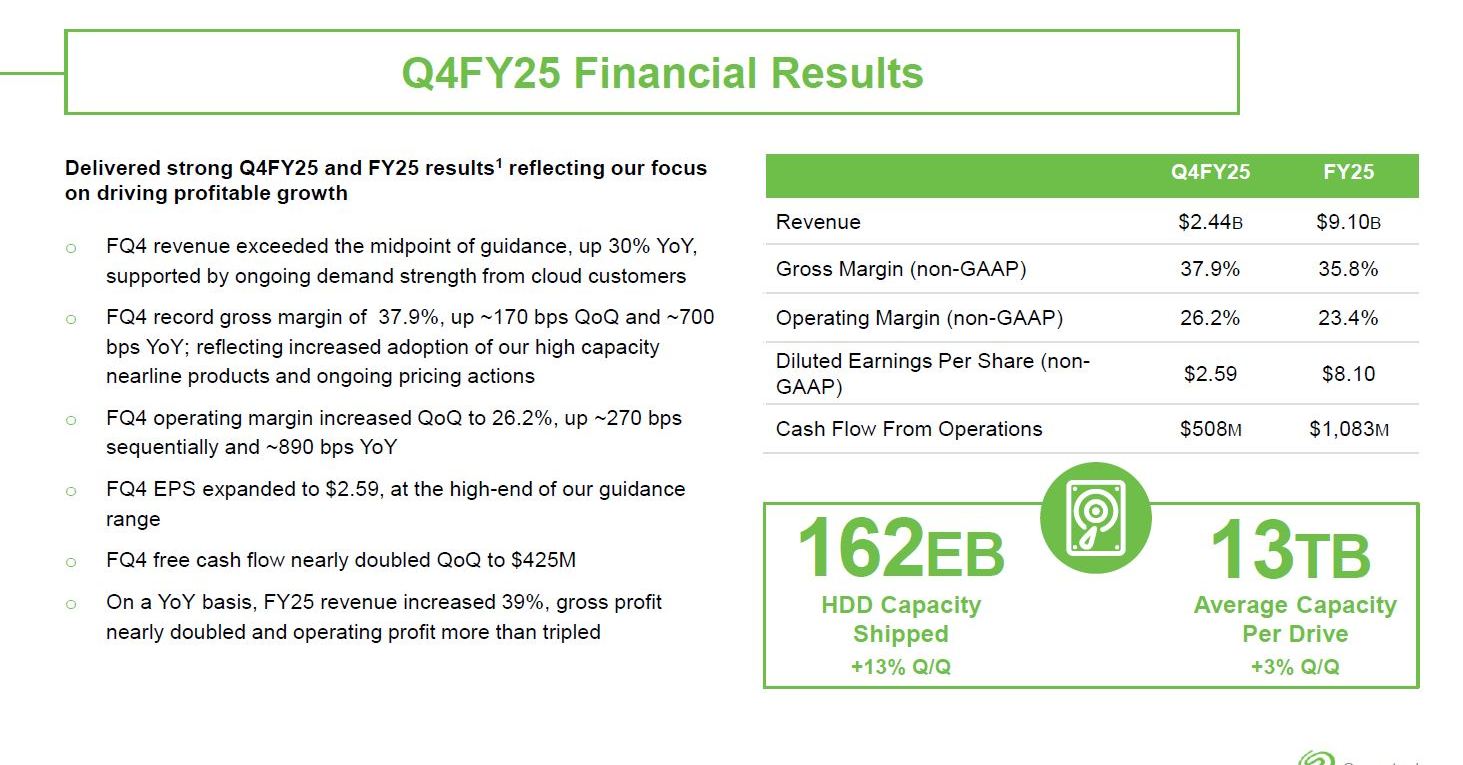 HDD大手Seagateの四半期業績は増収増益、利益率が25％前後に上昇：福田