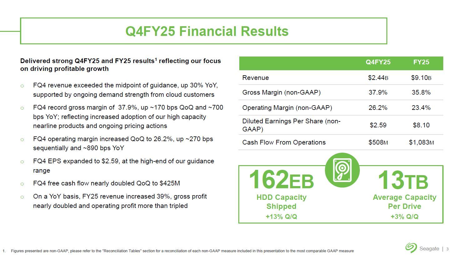 HDD大手Seagateの四半期業績は増収増益、利益率が25％前後に上昇：福田