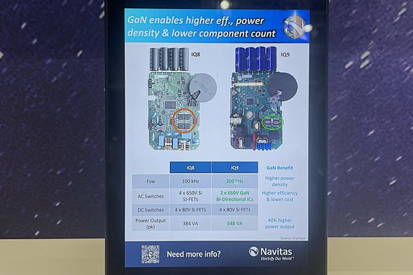 oGaN IC̗pEnphase̐V}CNCo[^[iIQ9jƑOiiIQ8j̔r