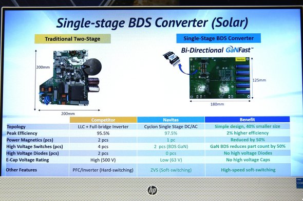 ]2iƑoGaN ICɂPiRo[^[̔ri\[[j