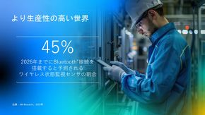 CXԊĎZT[î2026N܂łBluetoothΉ@킪߂Ɨ\銄
