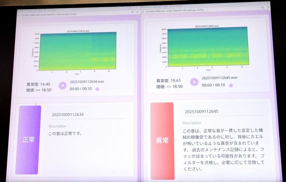 正常時(左)と異常時(右)の動作音解析