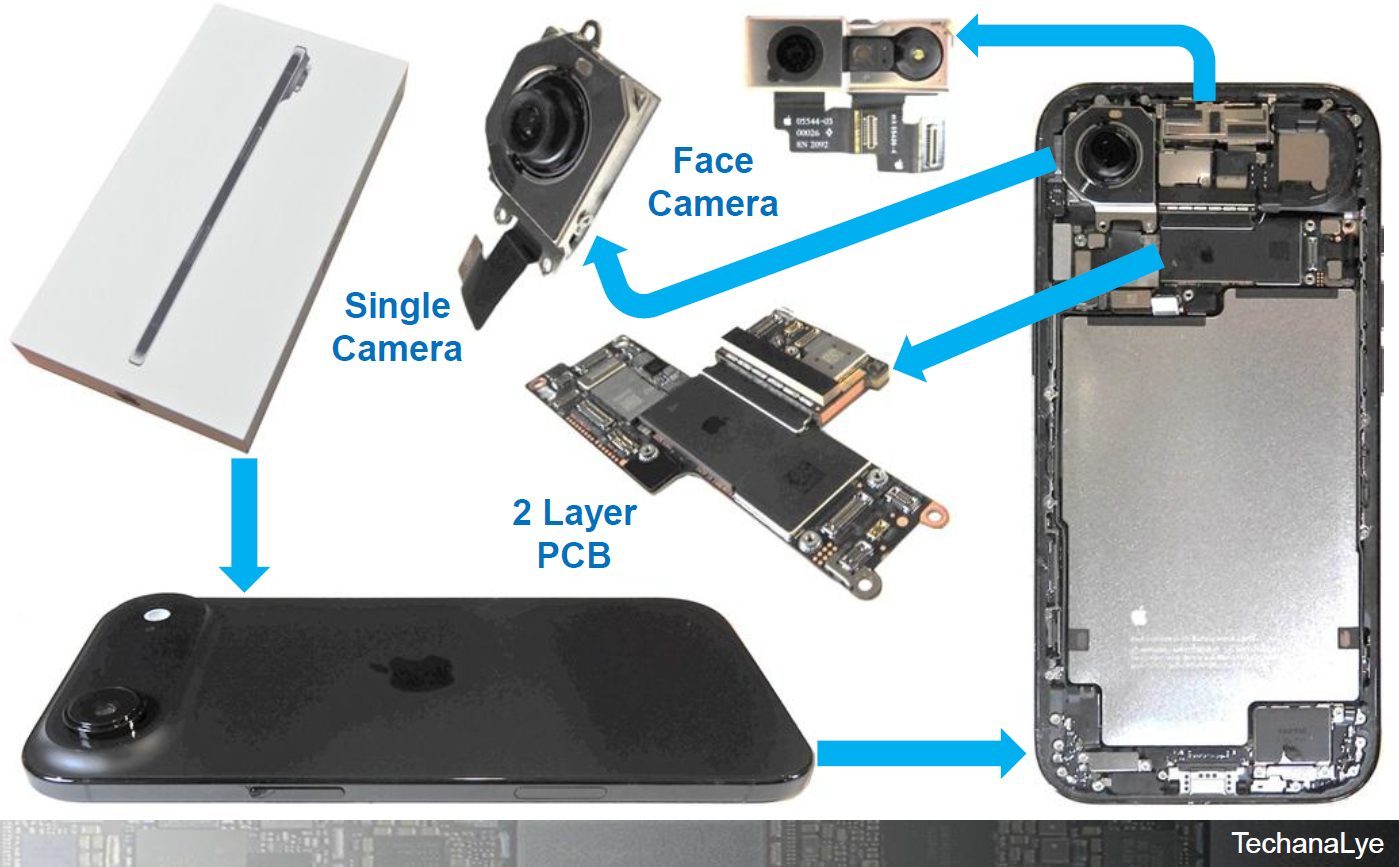 まるでAppleチップの「展示会場」 iPhone Airを分解：この10年で起こっ