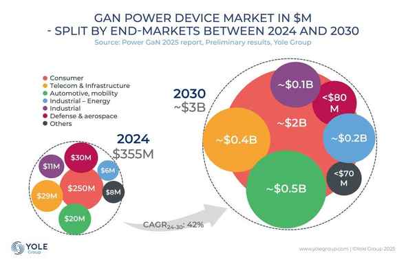2024NGaNp[foCXs2030N̗\