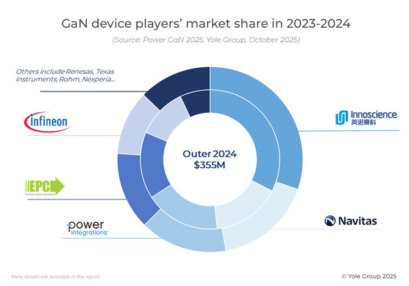 2024NGaNp[foCXs̊ƕʃVFA