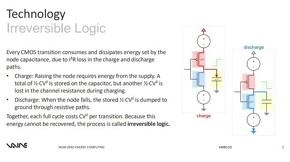 �s�t���W�b�N�݌v�ɂ���