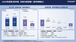 2025Nx2lƐяڍׁmNbNŊgn