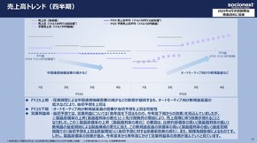 2025Nx2lƐяڍׁmNbNŊgn