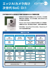 �G�b�WAI�J����SoC Di1