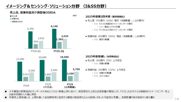 2025Nx2lISSƐтƒʊƐї\z