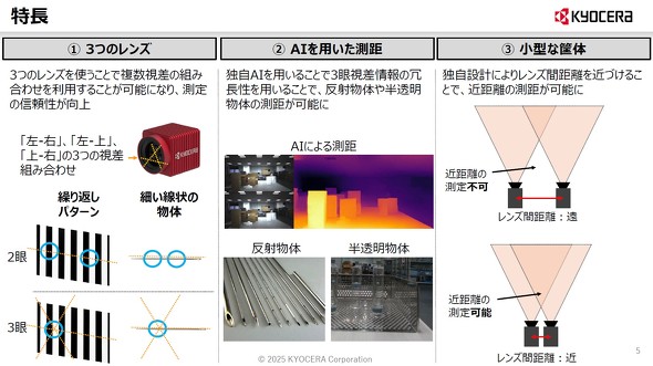 ���Z����AI�����J�����̓���