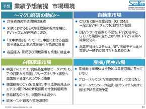 �Ɛї\�z�̑O��Ƃ���s���