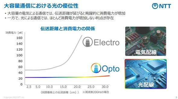 `LтĂʐM͏d͂قڕςȂ