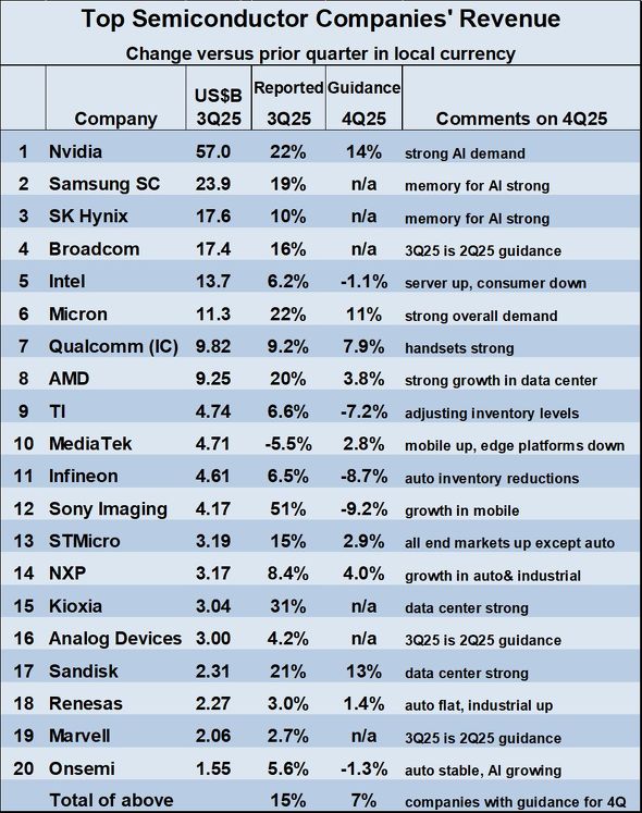 2025N3l̐E̔㍂LOgbv20