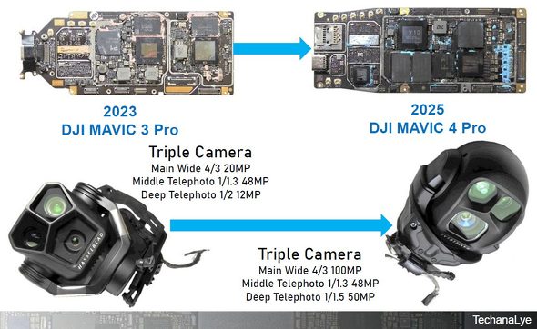 }5FDJI MAVIC 4 PrõCƃJ
